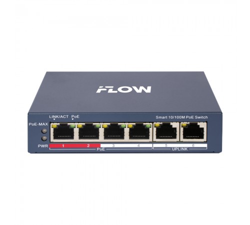 IFlow  F-SW-EM206POE-VM Сетевое оборудование